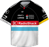 RadioShack