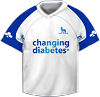 Team Type 1 - Sanofi