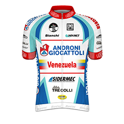 Androni Giocattoli - Venezuela