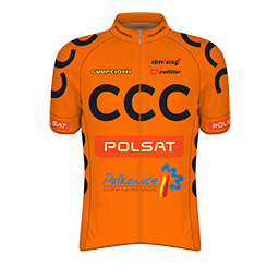 CCC Polsat - Polkowice