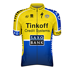 Tinkoff - Saxo