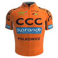 CCC Sprandi - Polkowice