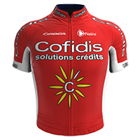 Cofidis, Solutions Crédits