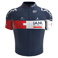 IAM Cycling