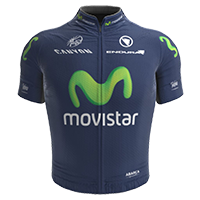 Movistar Team