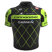Team Cannondale - Garmin