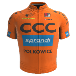 CCC Sprandi - Polkowice