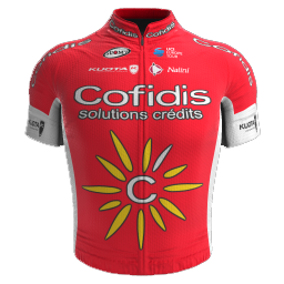 Cofidis, Solutions Crédits