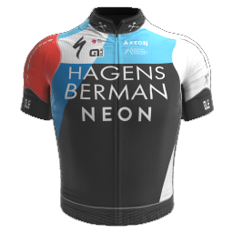 Hagens Berman - Axeon