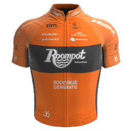 Roompot - Nederlandse Loterij