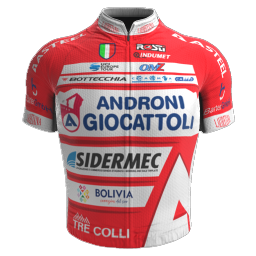 Androni Giocattoli - Sidermec